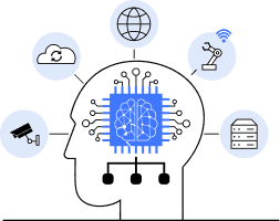 Cutting Edge Technology