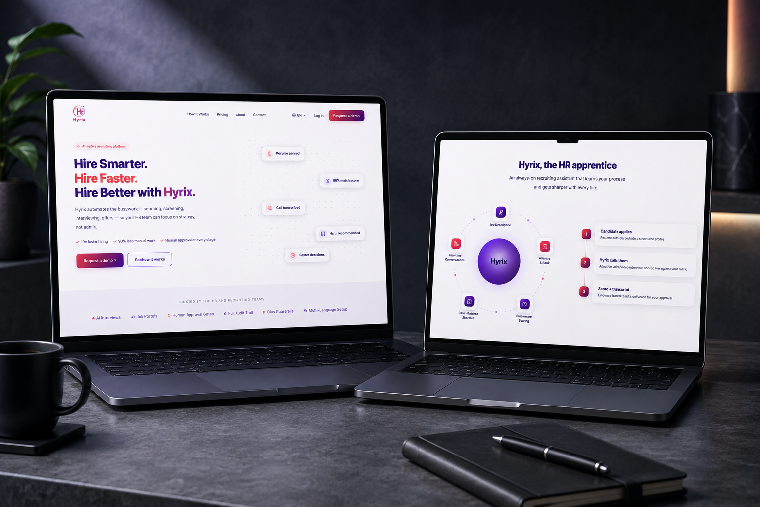 HYRIX AI case study